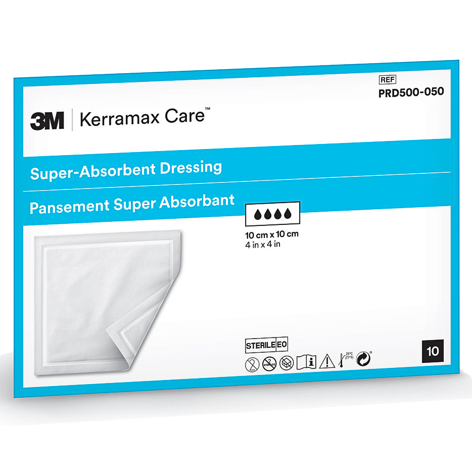 KerraMax Care