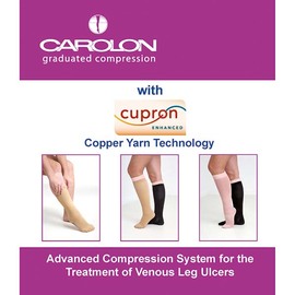Carolon Multi-layer Compression System